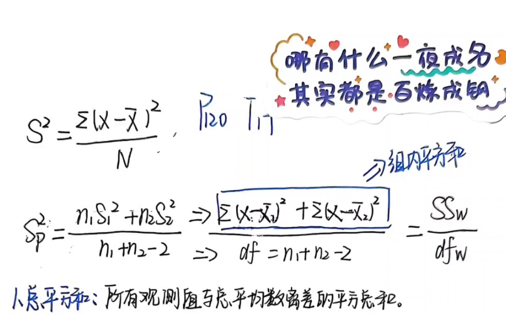 方差分析中的自由度计算我一直没去算过,今天晚上终于把原始公式计算法,和利用概念计算法搞明白了,独立样本t检验中的联合方差也可以通过概念替换...