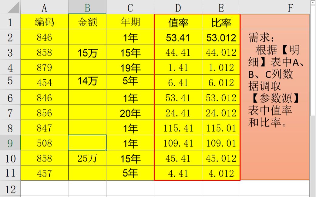 Excel VBA:根据关键列提取数值哔哩哔哩bilibili