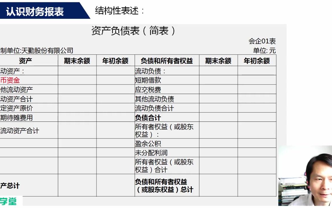 报税的财务报表财务报表怎么做呀财务报表的编制基础哔哩哔哩bilibili