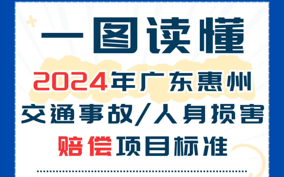 2024年广东惠州交通事故/人身损害案件赔偿标准赔偿项目哔哩哔哩bilibili