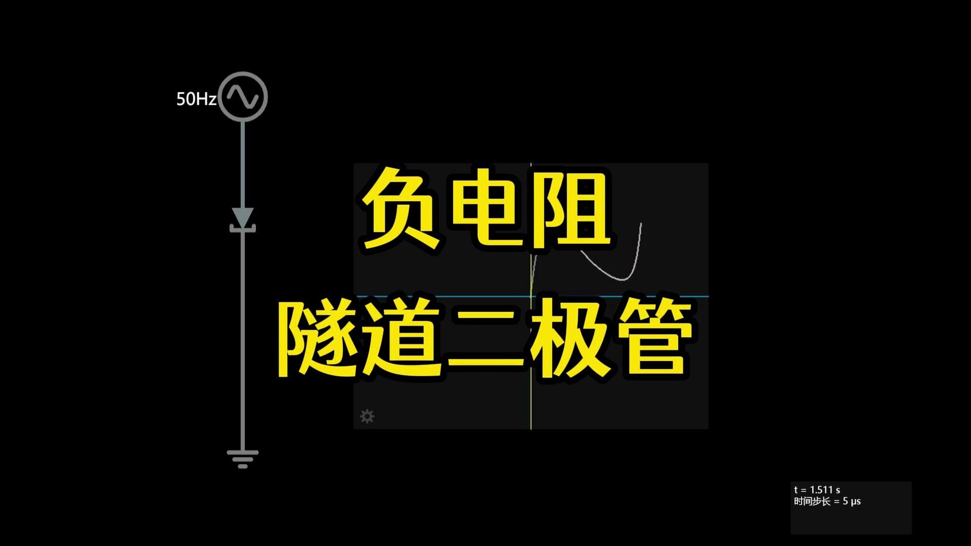 负电阻!隧道二极管,放大器的鼻祖哔哩哔哩bilibili