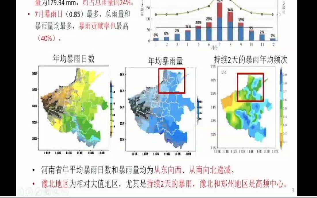 [图]06-河南21·7特大暴雨水汽和急流特征分析