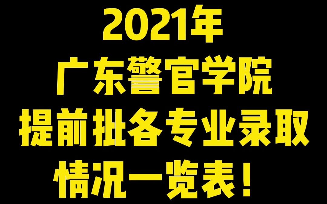 2021年广东警官学院提前批各专业录取情况一览表!哔哩哔哩bilibili