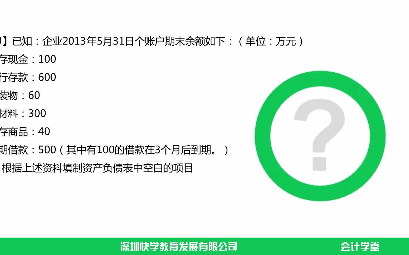 财务报表净利润财务报表科目分析汽车公司财务报表哔哩哔哩bilibili