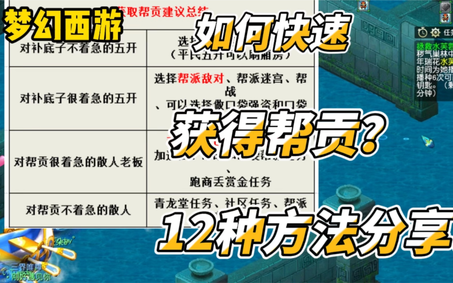 梦幻西游:如何快速获得帮贡?12种获得帮贡的办法整理分享!网络游戏热门视频