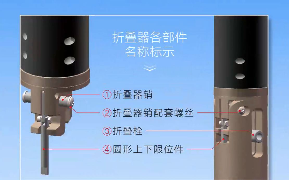 野行者电动滑板车拆装视频中文版哔哩哔哩bilibili