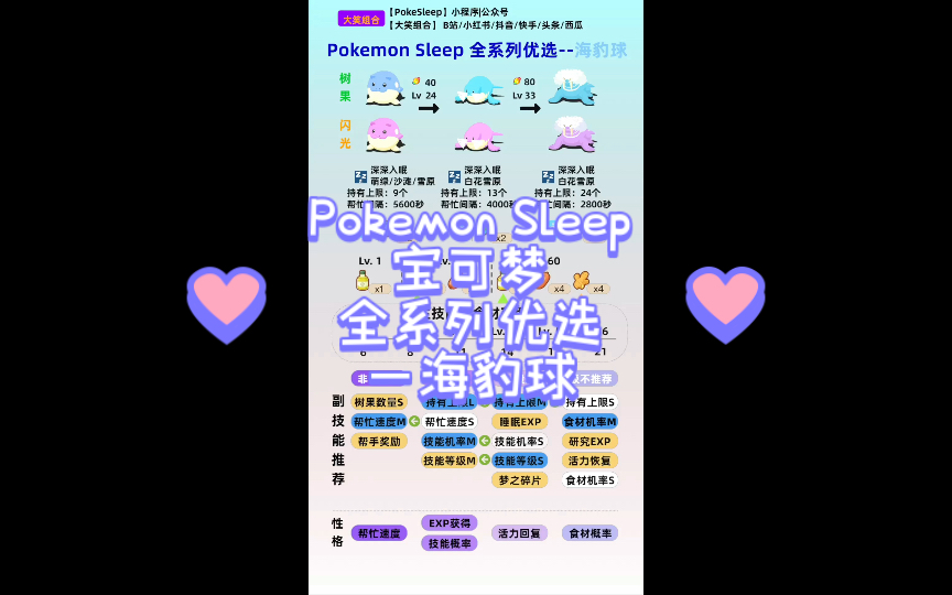 宝可梦全系列优选之海豹球—【Pokemon Sleep】游戏杂谈