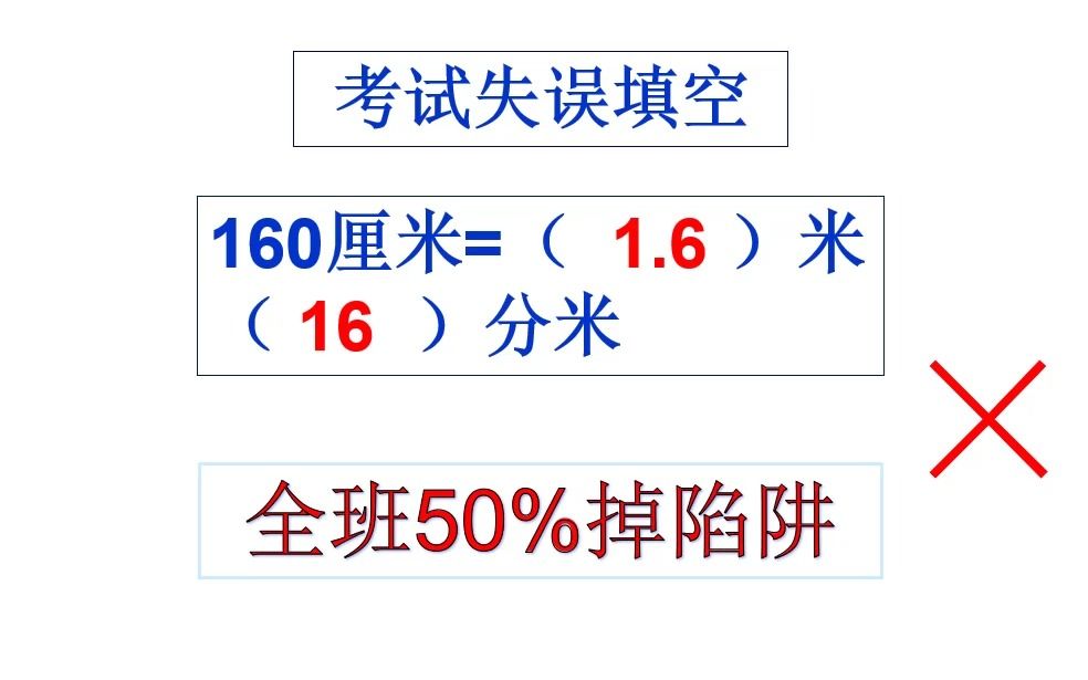 160厘米=(1.6)米(16)分米❌,被批错了,究竟什么问题?哔哩哔哩bilibili