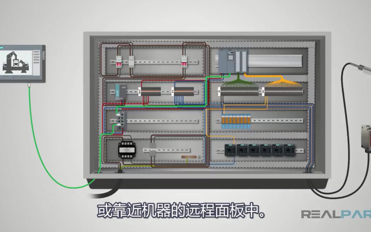 [图]PLC基础--02.电气控制安装板布局