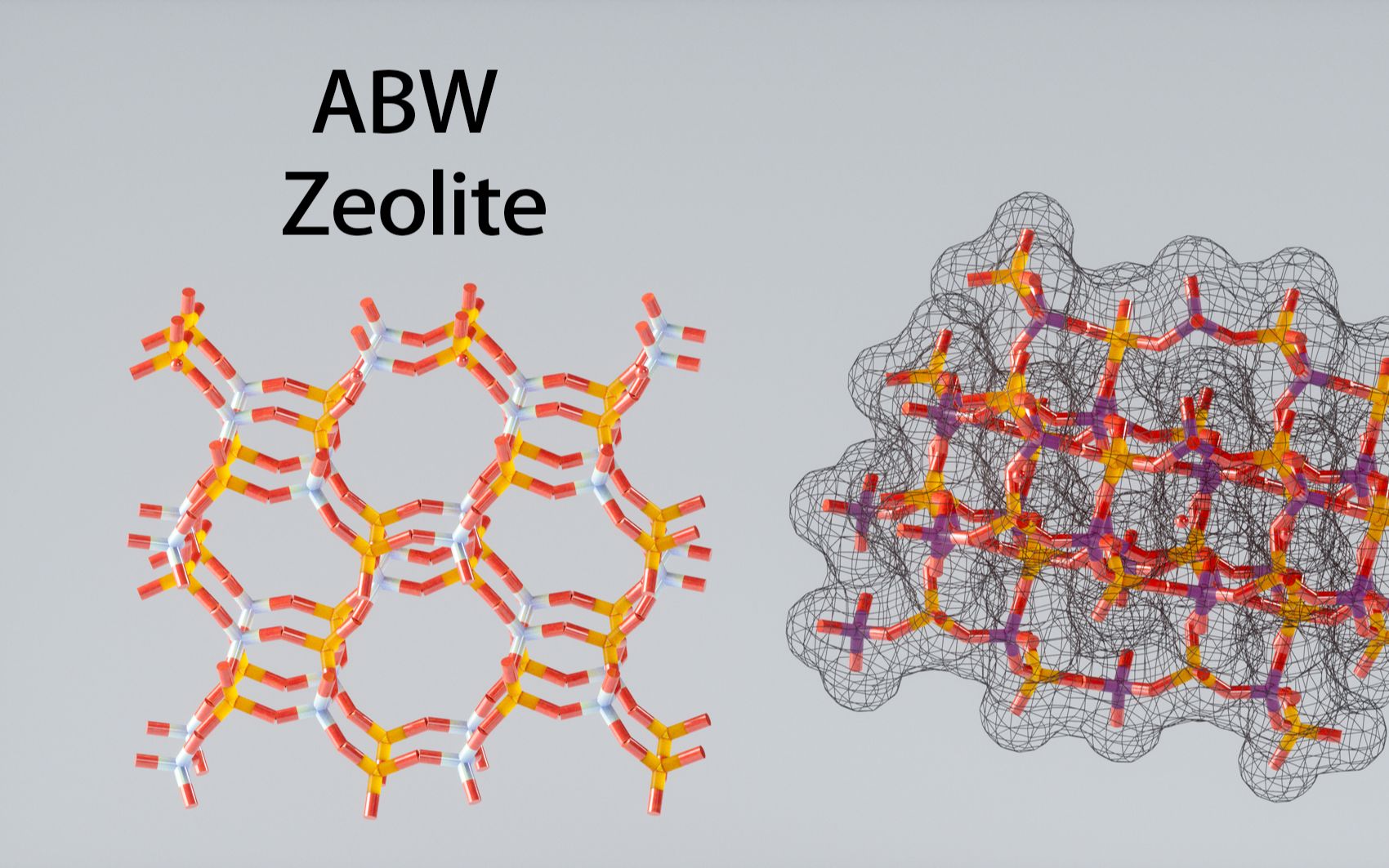 科研绘图-abw zeolite 沸石结构教程