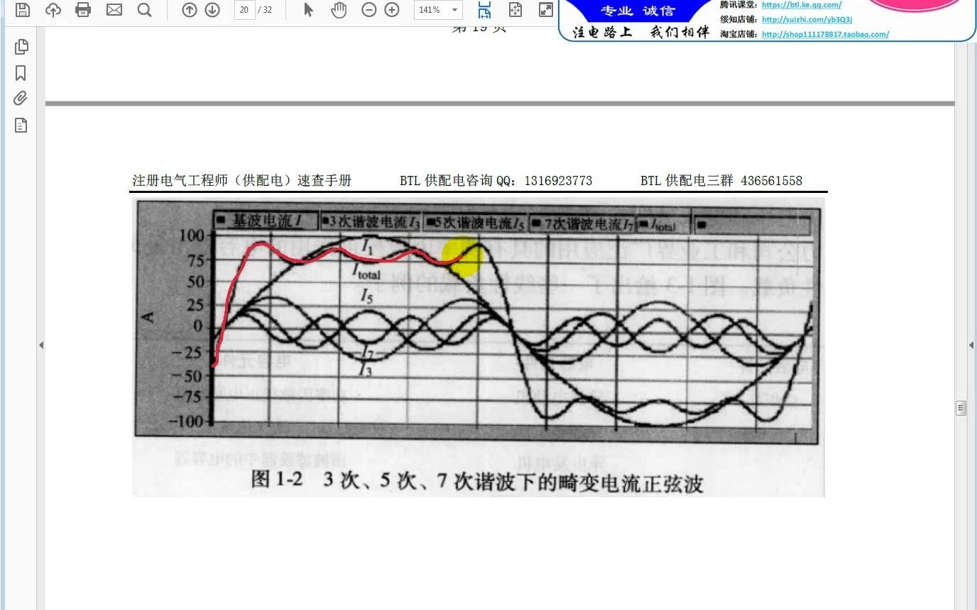 零序谐波和零序电流的区别哔哩哔哩bilibili