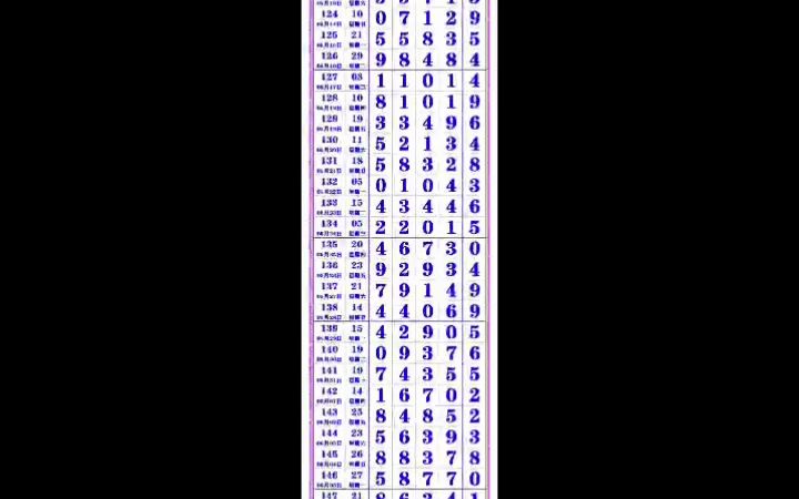 23168期:(排列五超清长条)+(七星彩最新长条)哔哩哔哩bilibili