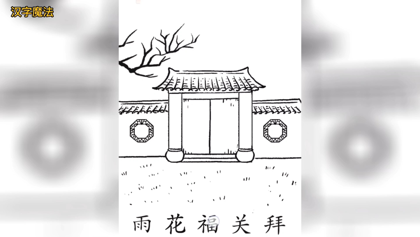 [图]我们这边的福字都是倒着贴的你们呢？#汉字魔法