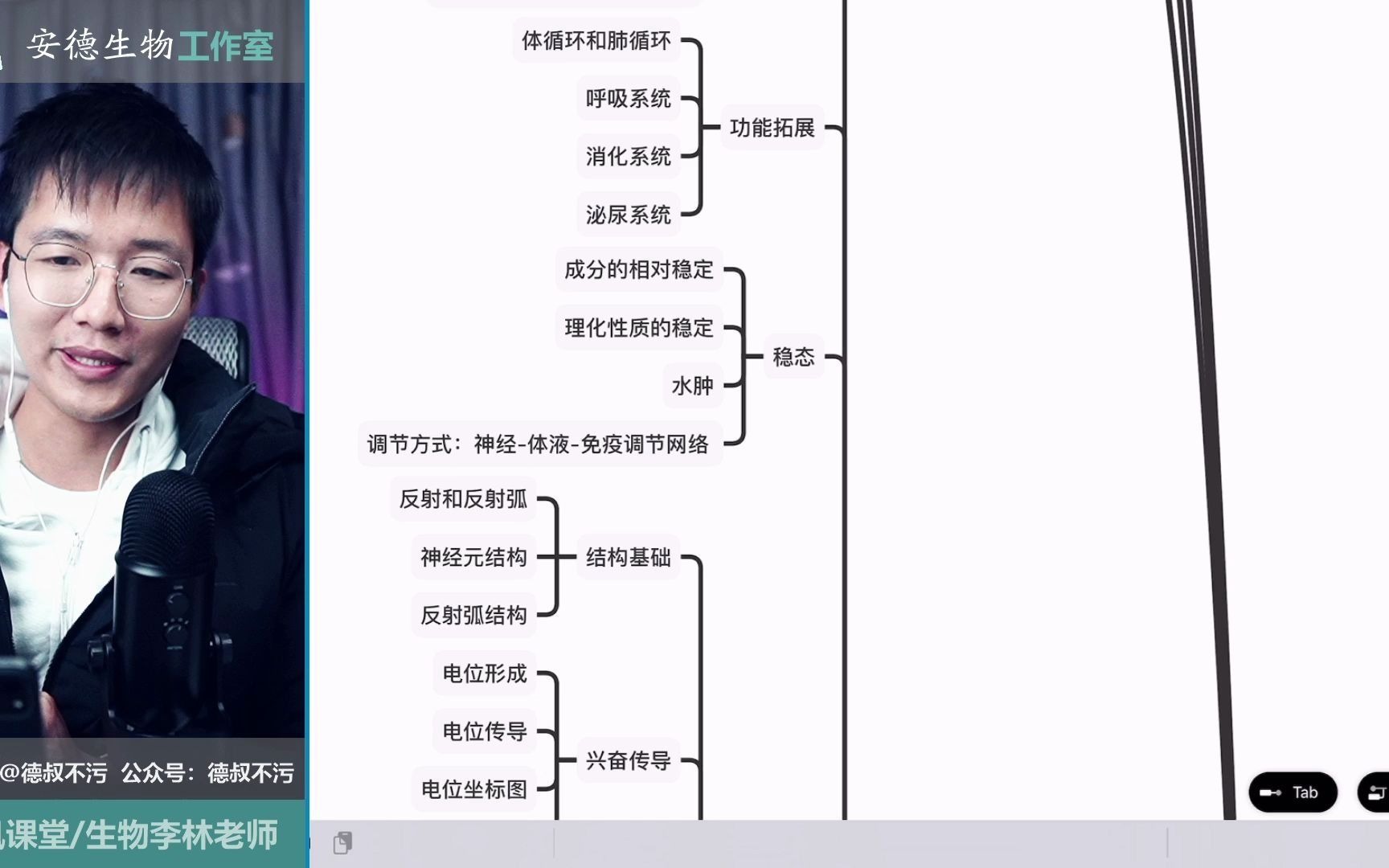 [图]【高中生物知识体系】高三知识体系完整构建