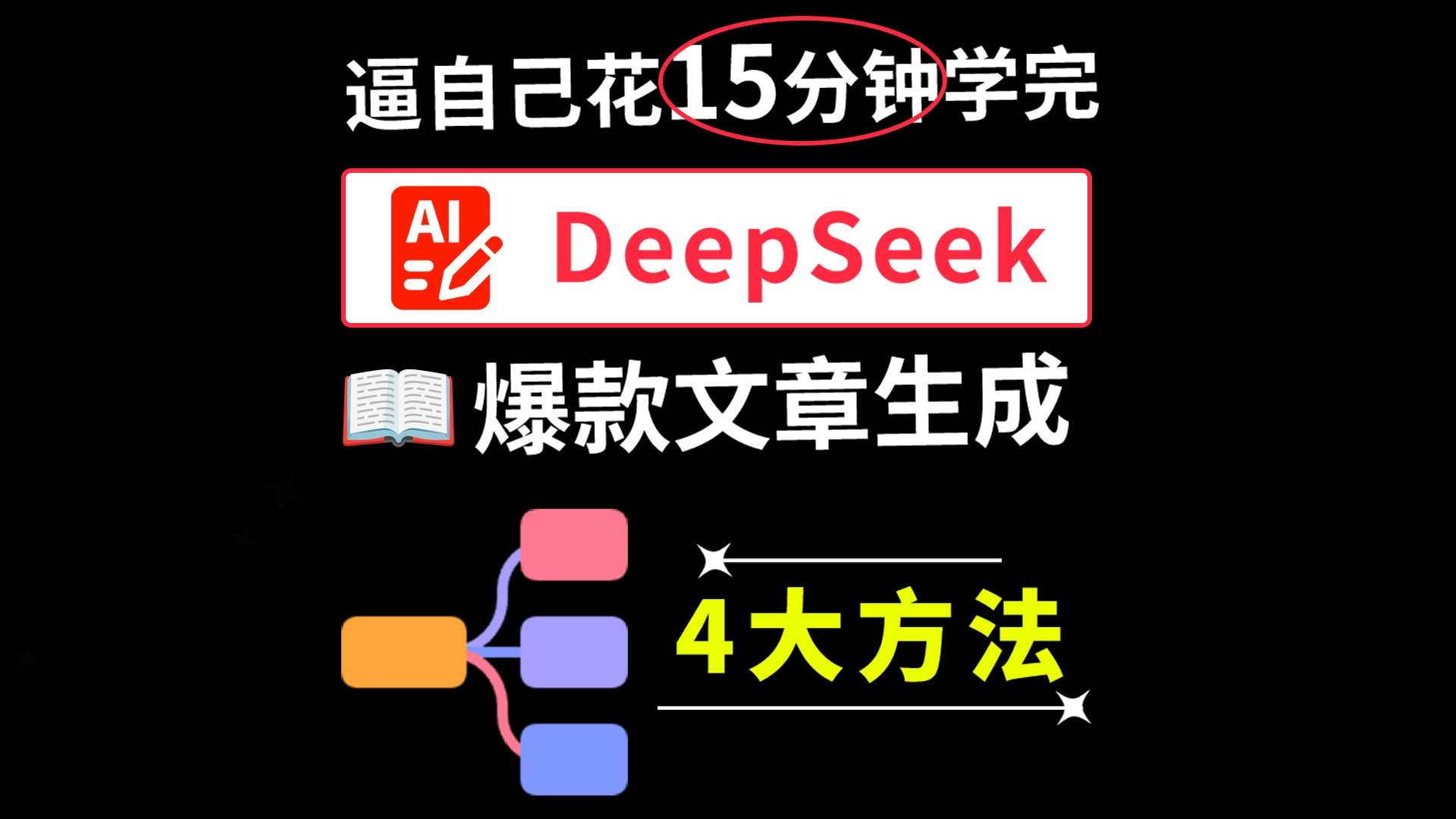 如何用DeepSeek写爆款文章,4种高级指令玩法!deepseek从入门到精通,deepseek写文童使用教程,怎么用deepseek写文章,deepseek