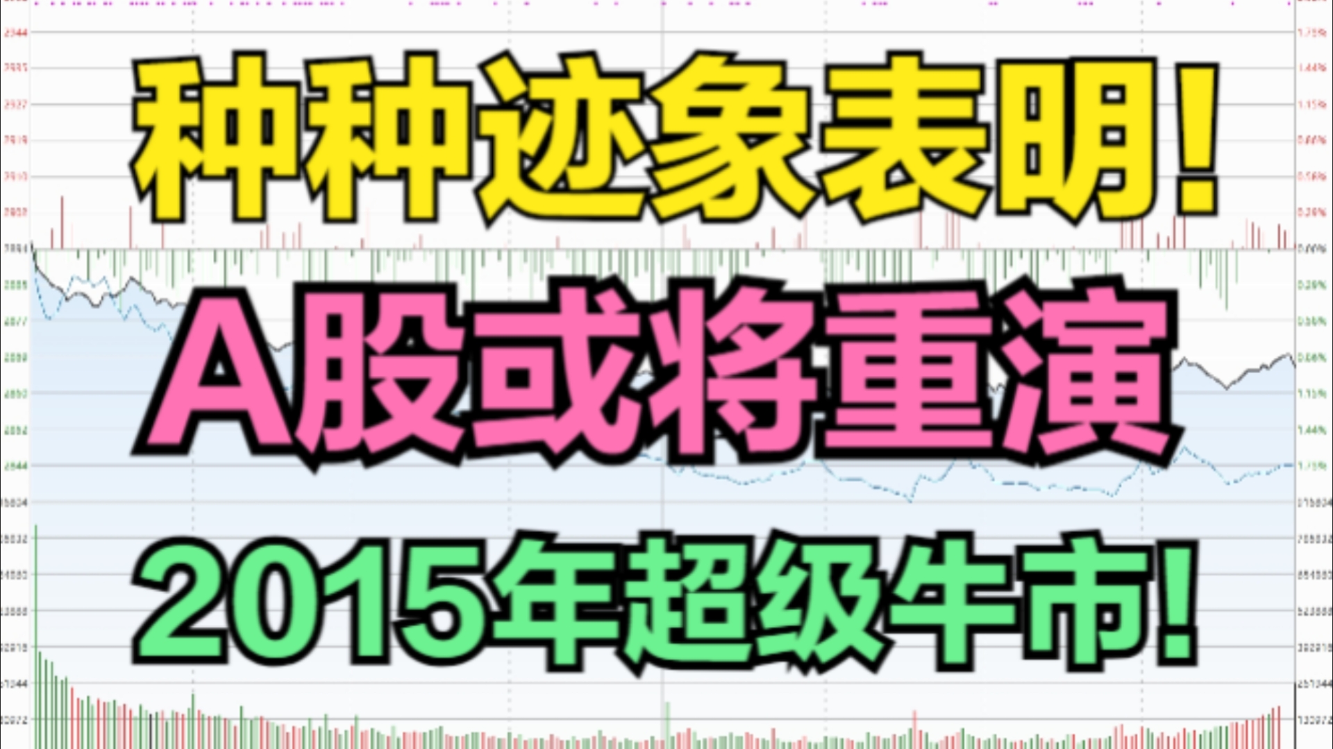 种种迹象表明,A股或将重演,2014年大水牛行情!哔哩哔哩bilibili