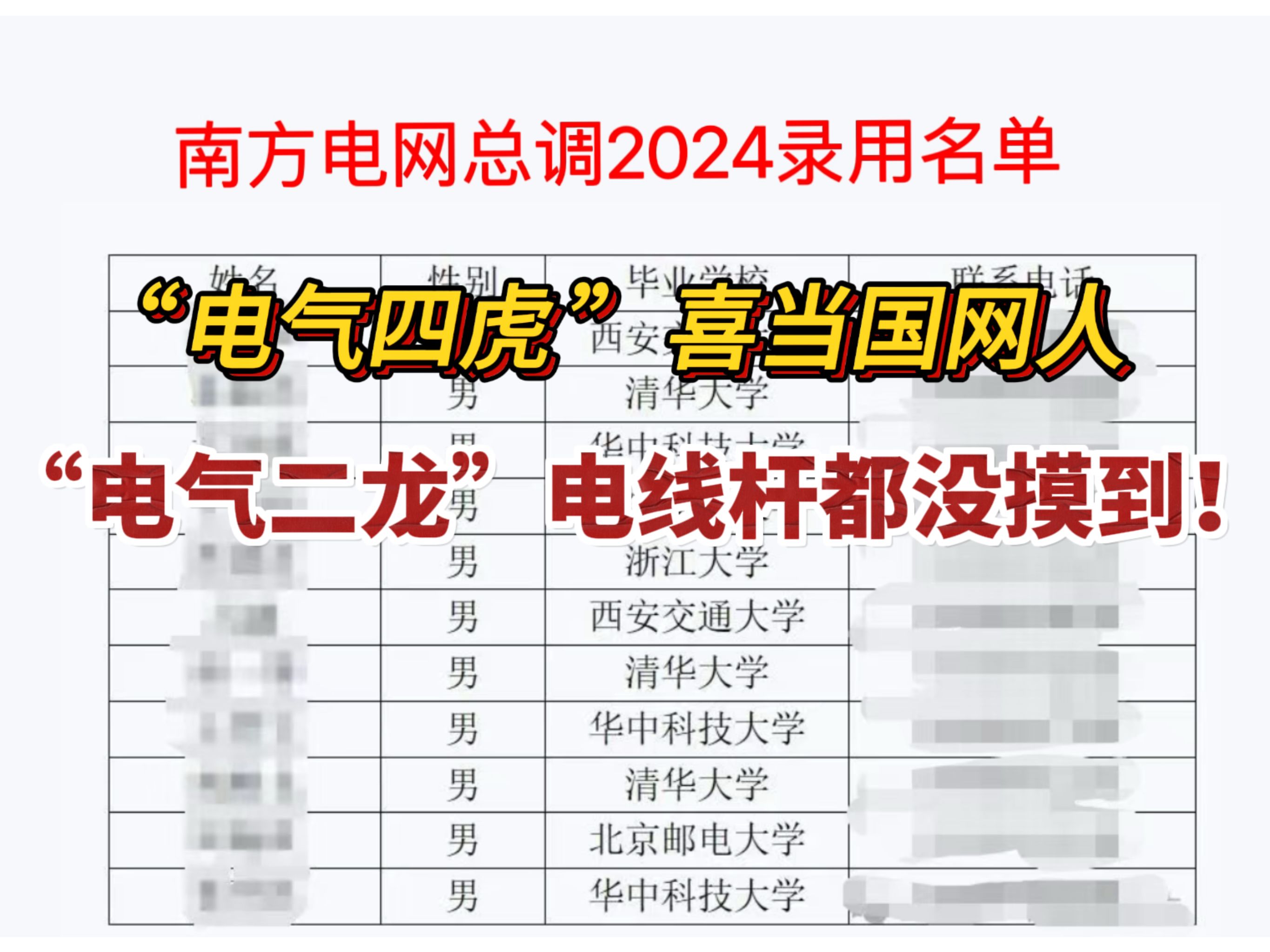 南方电网2024年校招录取的11人名单,电气四虎有10人,电气二龙仍无人!果然每一次的努力都是有迹可循的...|备考|南网哔哩哔哩bilibili