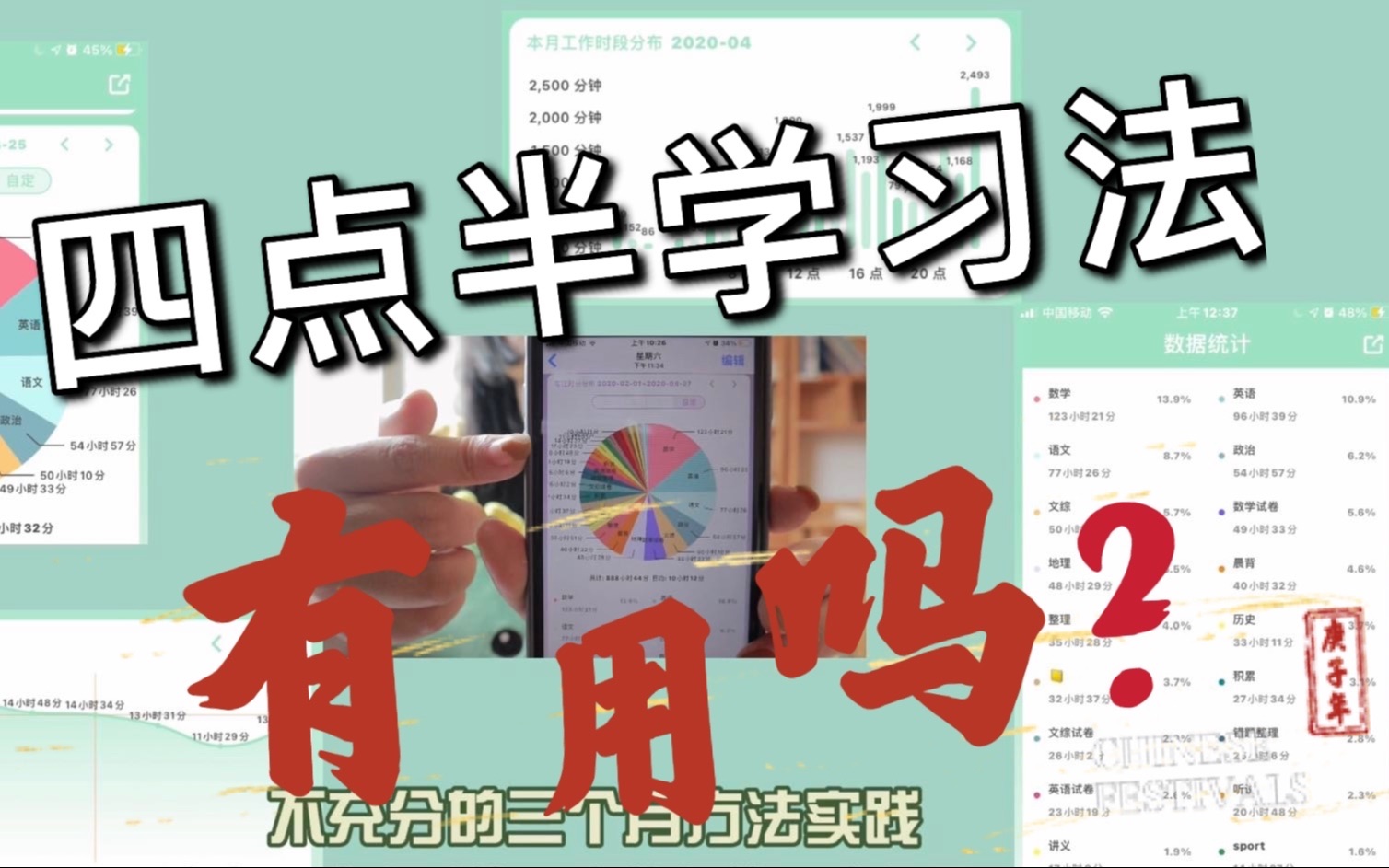 【三个月亲测】四点半起床学习真的高效吗?个人感受和建议分享哔哩哔哩bilibili