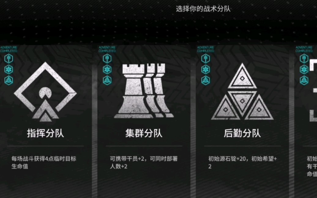 【明日方舟】全分队3角标纪念