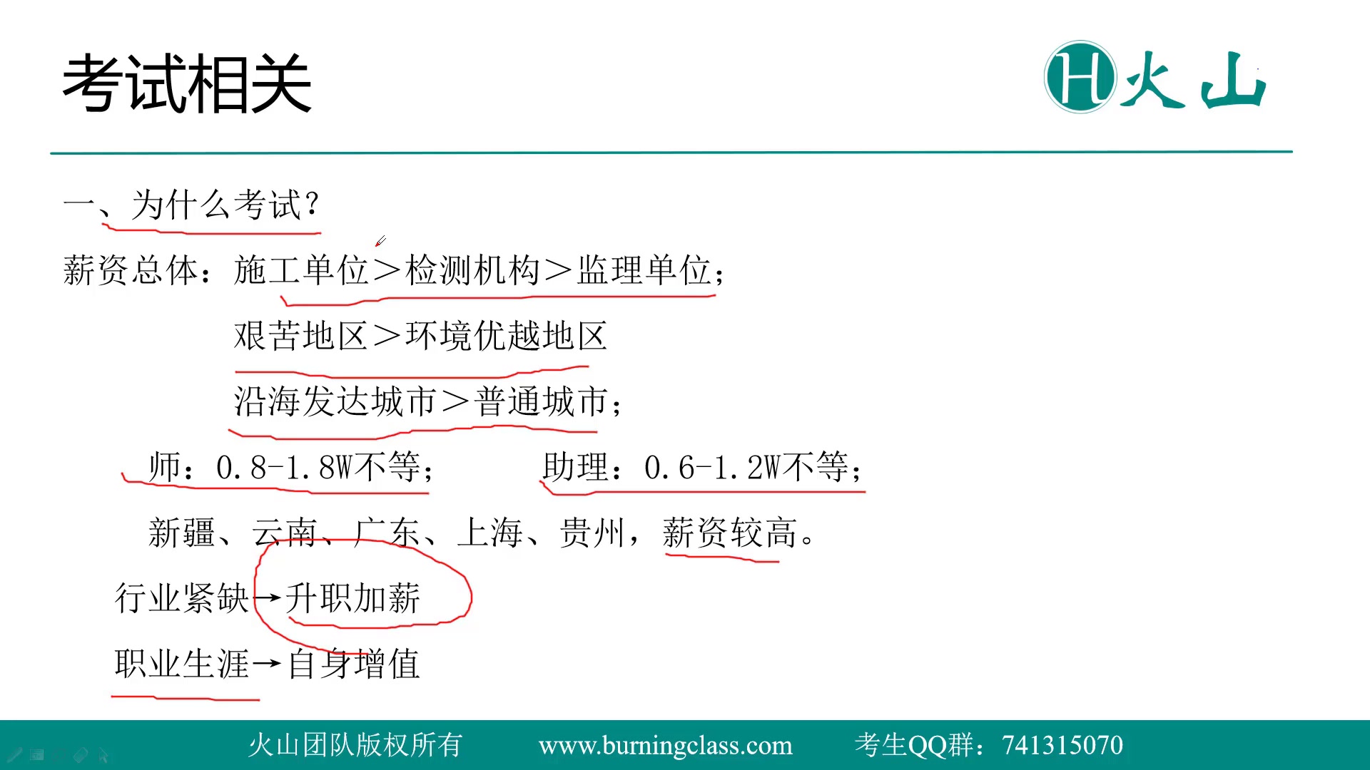 [图]2020年公路水运试验检测师考试培训视频课程课件《道路工程》-1考试动员