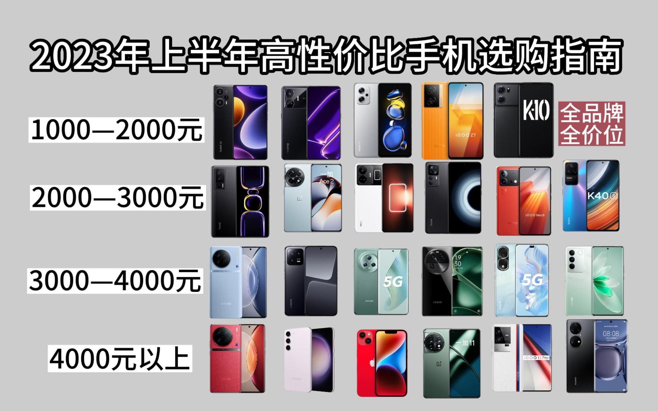 2023年上半年手机选购指南!华为、小米、苹果、OPPO 、vivo等品牌高性价比全价位手机推荐!哔哩哔哩bilibili