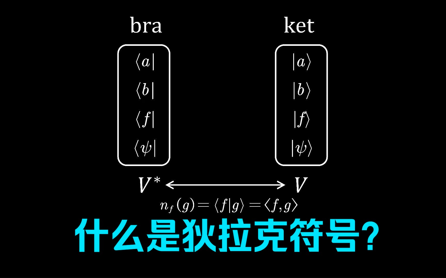 [图]什么是狄拉克符号？从对偶空间到量子力学02