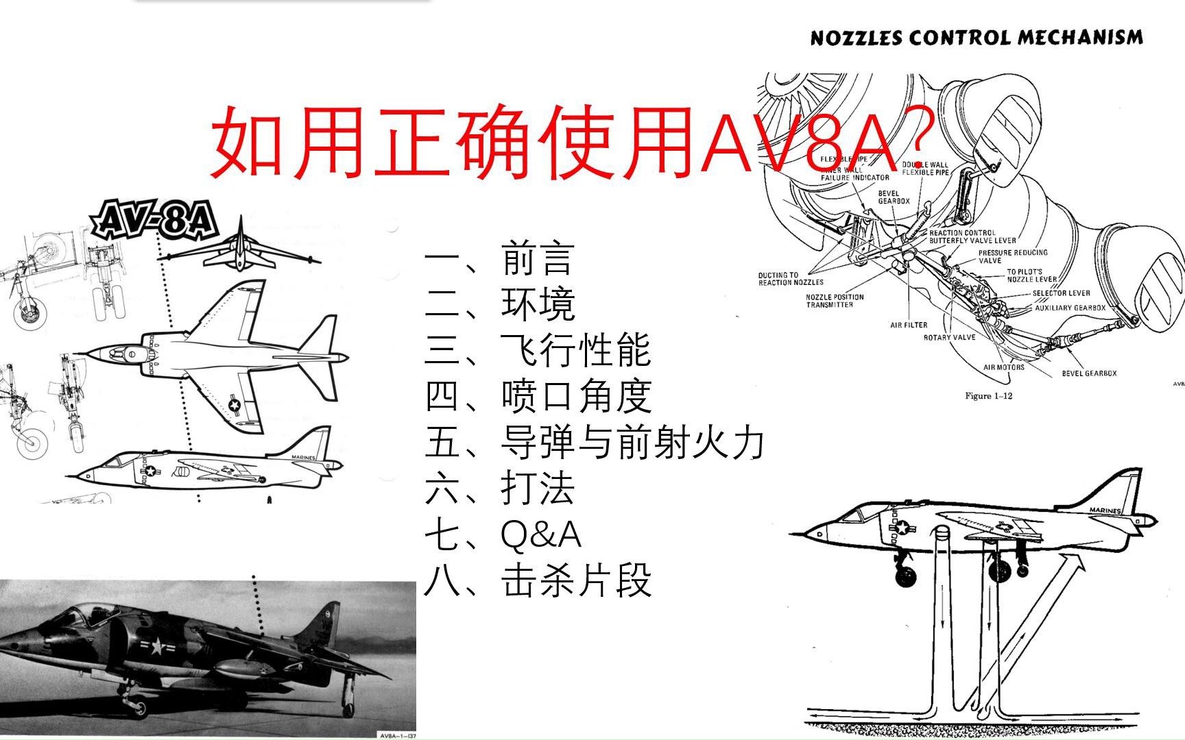 如何正确使用AV8A?网络游戏热门视频