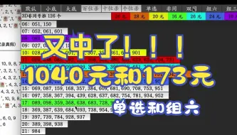 3D福彩，昨天又中了中了1040元和173元。（免费供参考）