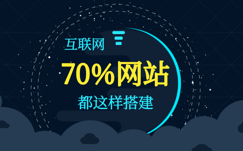 网站建设门槛拉低,小白无代码网站制作教程来了,教你用WordPress建站教程来做个人网站搭建,安装好和SEO优化一起弄,百度更快排名哈哔哩哔哩...