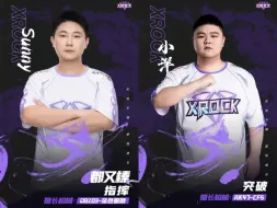 Descargar video: XROCK穿越火线战队正式公布本次转会期的挂牌选手：都又榛（ID：Sunny）、兰洋（ID：小洋）