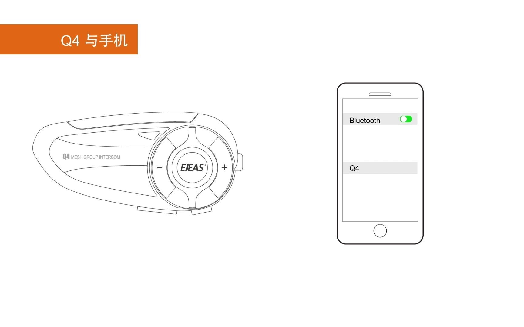 [EJEAS] Q4蓝牙对讲机开箱及操作视频合集哔哩哔哩bilibili