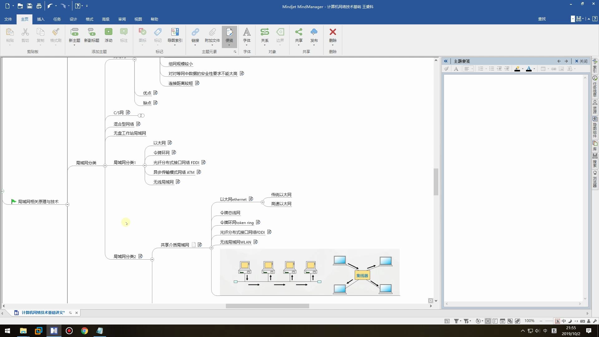 20191002 第四章 08 局域网的分类哔哩哔哩bilibili