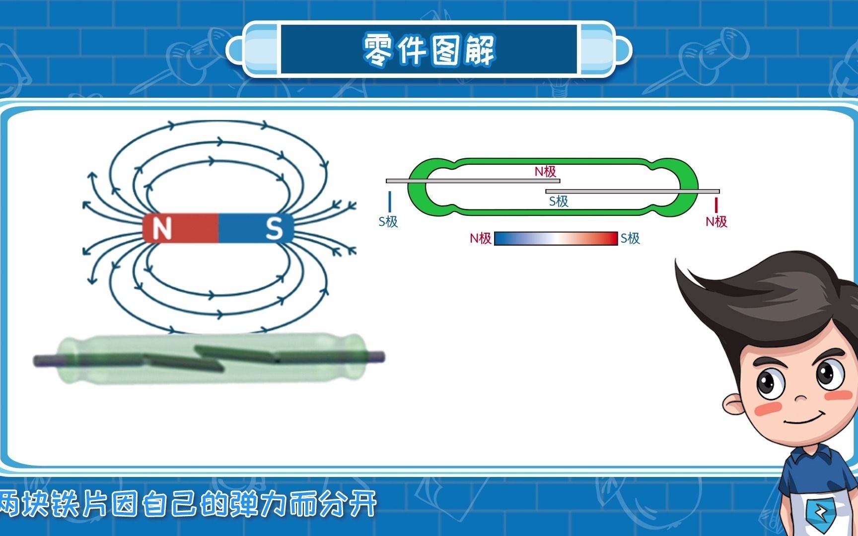 干簧管的原理——电学小子电子百拼零件介绍哔哩哔哩bilibili