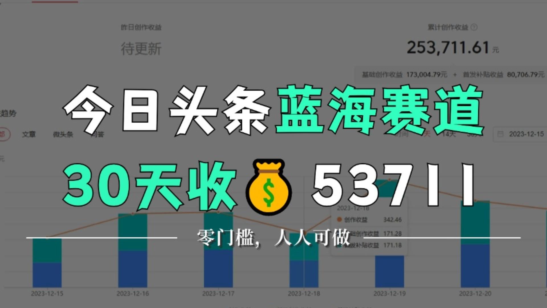 【亲测】今日头条 账号图文类 玩法与细节,AI一天自动 写50篇文章,单日轻松产出500+,新号无负担上手!!!哔哩哔哩bilibili