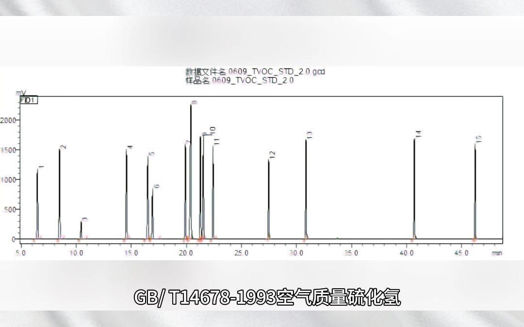 泰通大气预浓缩仪的应用场景哔哩哔哩bilibili