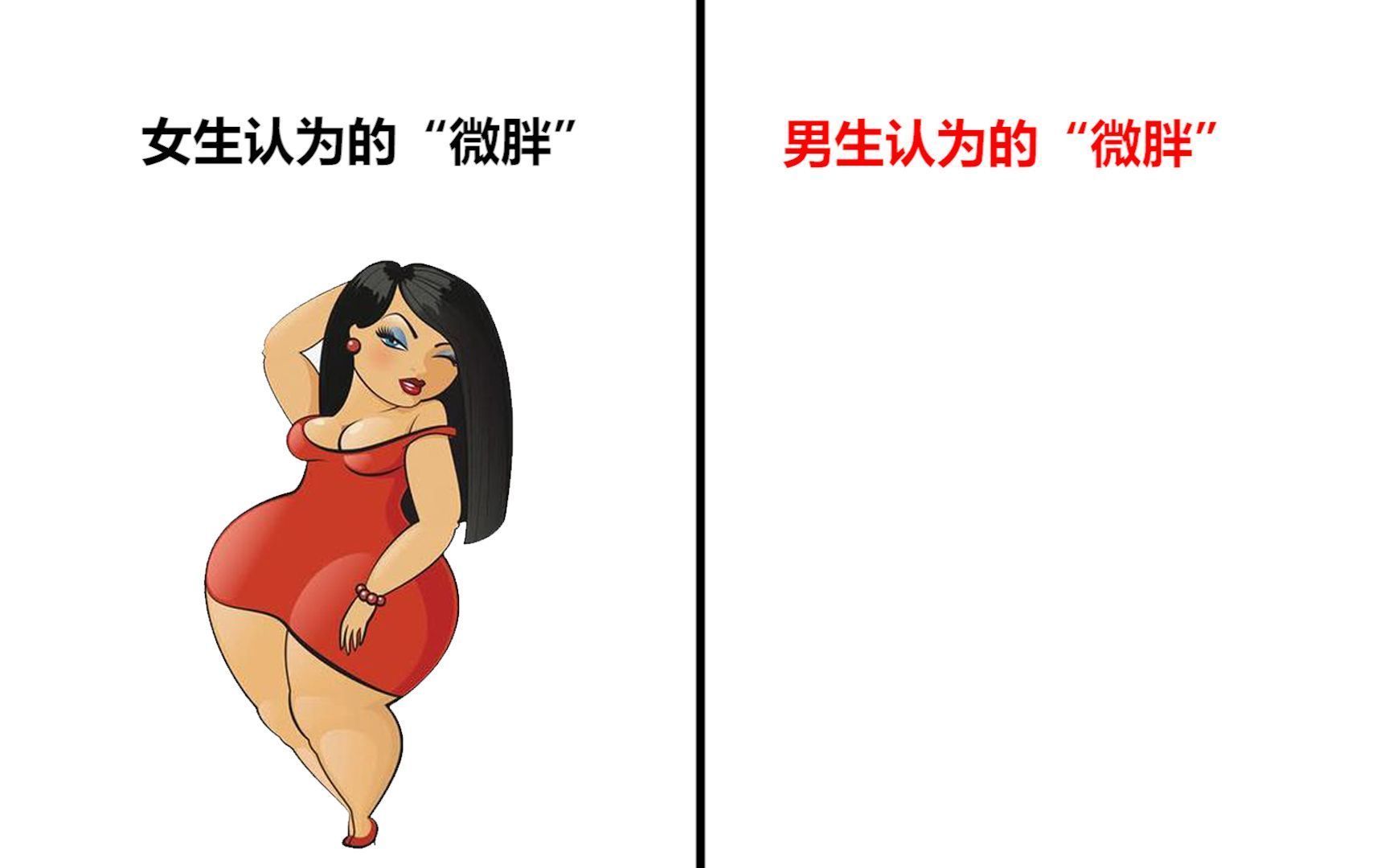 这才是男生认为的"微胖女生",果然辣眼睛!