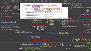 [图]【最全解析！】2022年上海政治等级考真题论述题解析及答题模版思路：融入时代 理性思辨