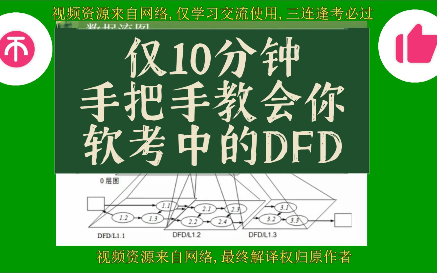 软件考试中级过关宝典162. 13.3 数据流图的分层(DFD)哔哩哔哩bilibili