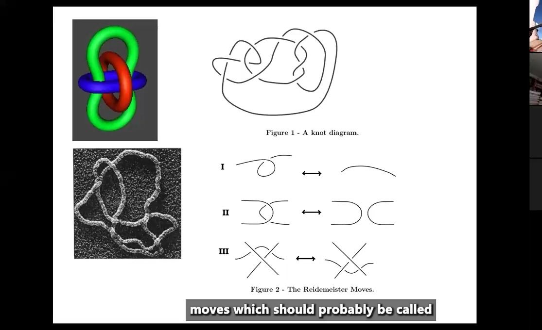 纽结理论第二讲:亚历山大多项式哔哩哔哩bilibili
