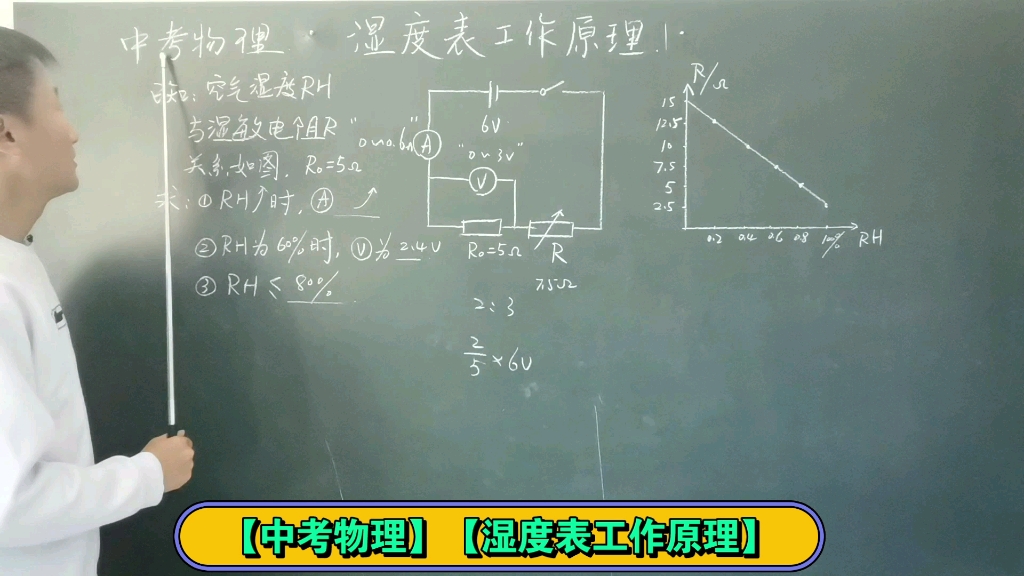 【中考物理】【湿度表工作原理】哔哩哔哩bilibili