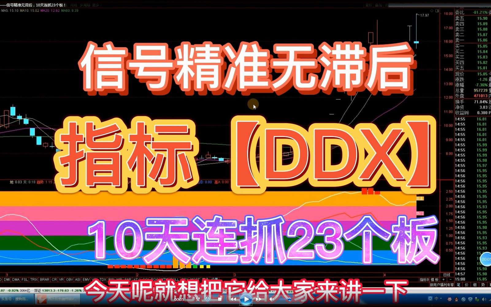 通达信【DDX】副图指标——信号精准无滞后,10天连抓23个板!哔哩哔哩bilibili