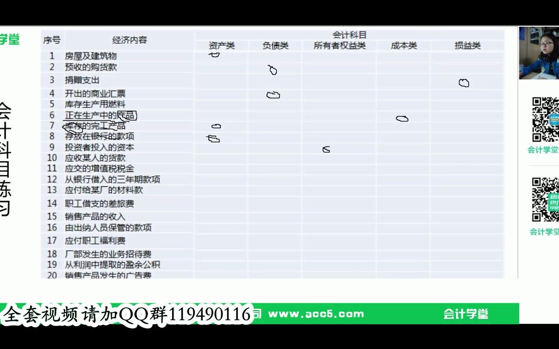 会计科目汇总表物流公司会计科目设置商贸企业会计科目设置哔哩哔哩bilibili