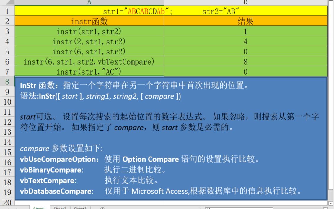 Excel VBA函数三:instr函数哔哩哔哩bilibili