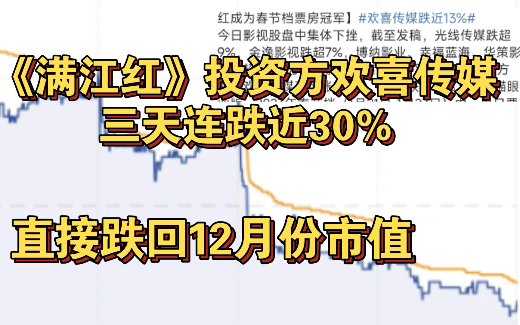 《满江红》投资方欢喜传媒三天连跌近30%,直接跌回12月份市值哔哩哔哩bilibili