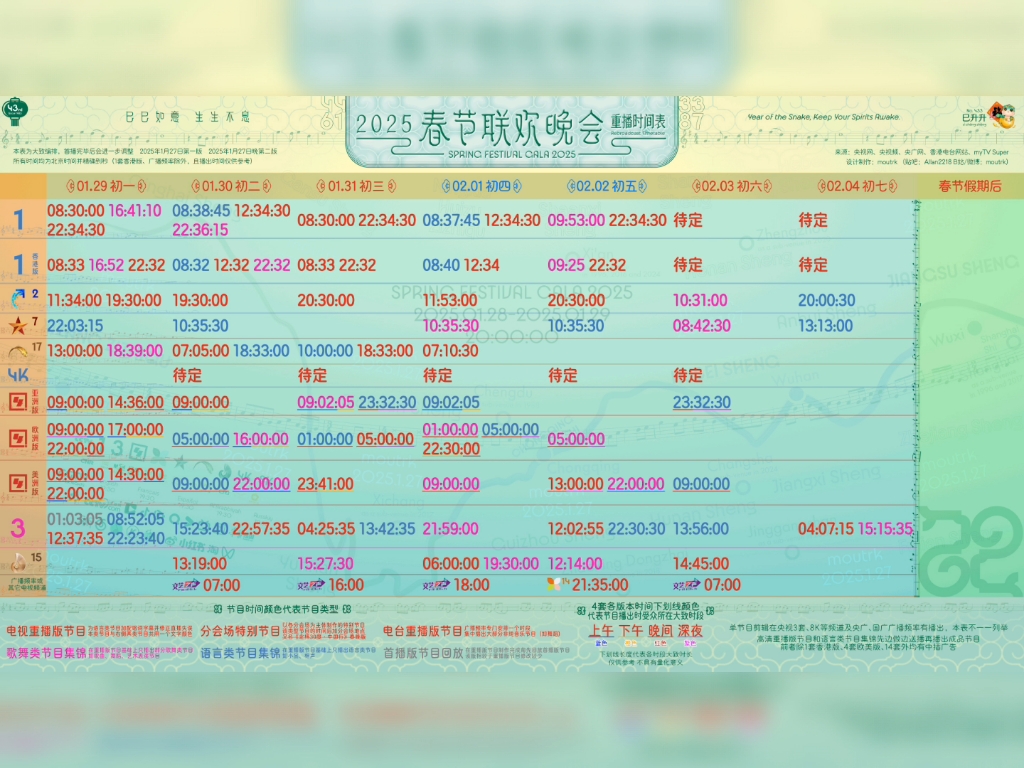 2025春节联欢晚会 重播时间海报