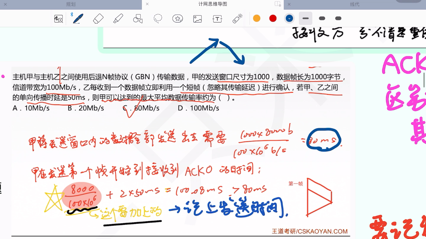 408计算机网络思维导图带背5哔哩哔哩bilibili