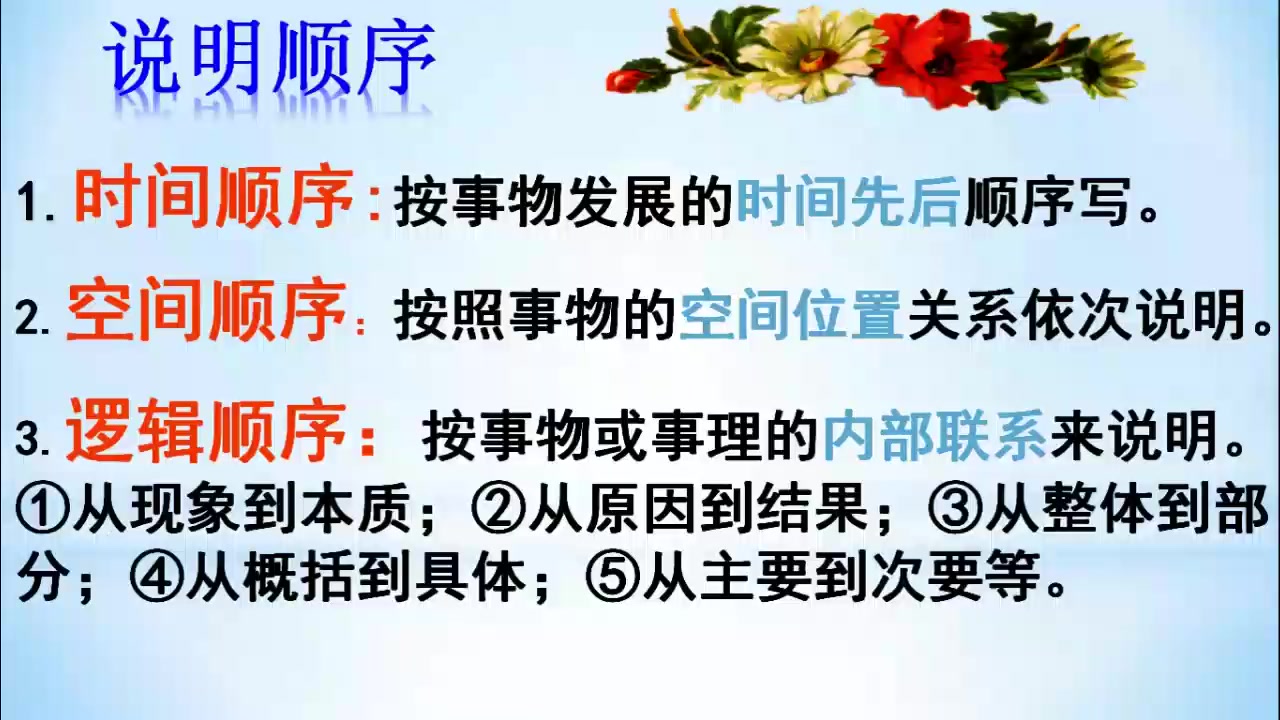 3.23城关初中王蓓九年级语文说明文《说明性文本阅读》教学视频哔哩哔哩bilibili