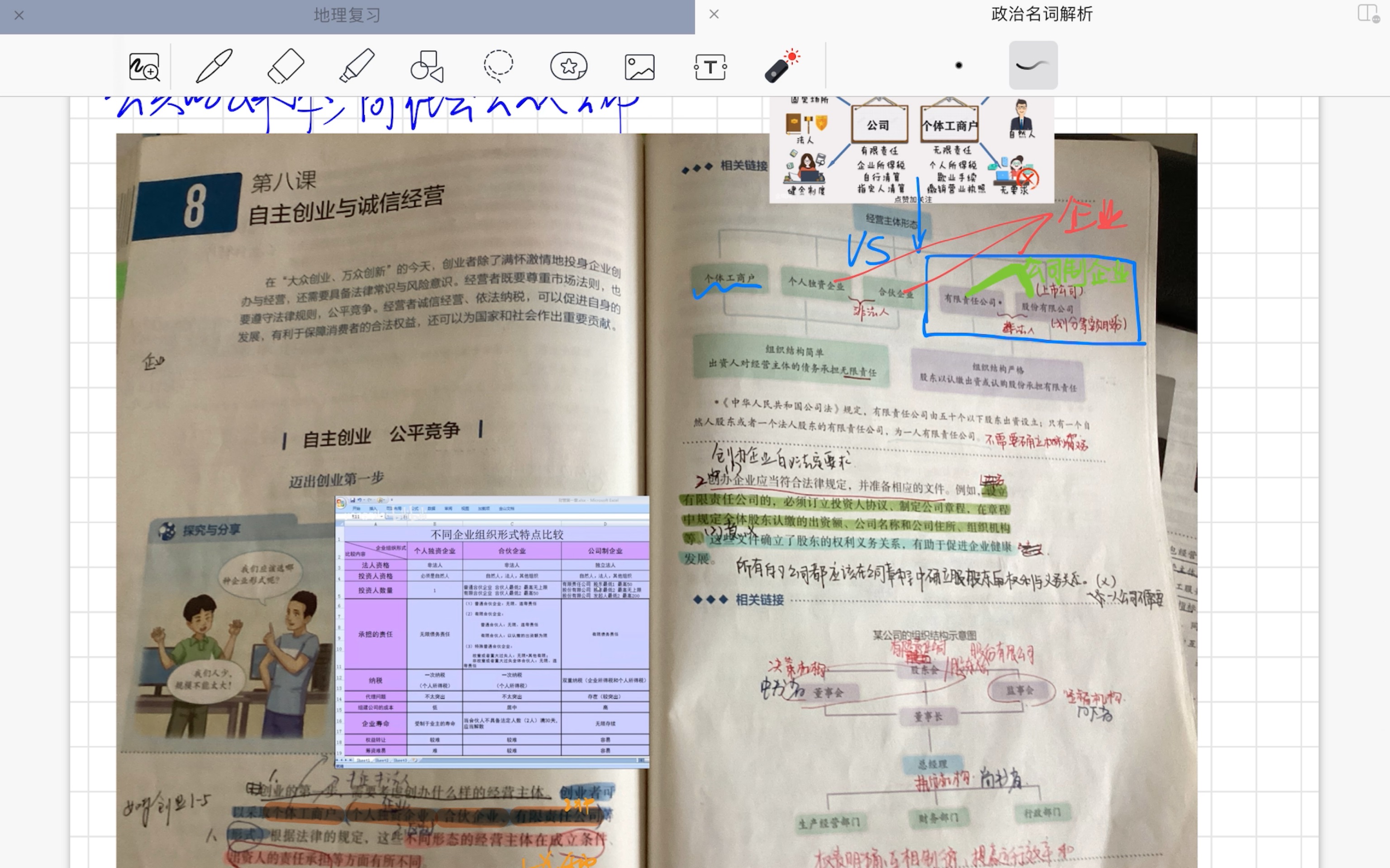 政治选修二不同形态的经营主体如何区分?企业,公司与法人.哔哩哔哩bilibili