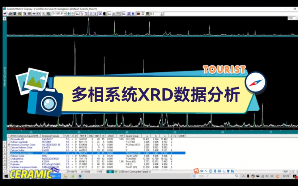 【学术干货】基于Jade软件的多相系统XRD物相分析.软件系统自主寻峰和匹配.哔哩哔哩bilibili