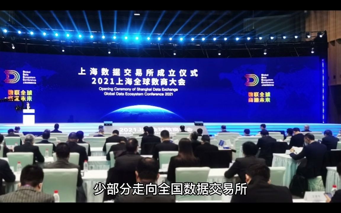 [图]2022中国数字经济发展将呈现十大趋势 - 抖音